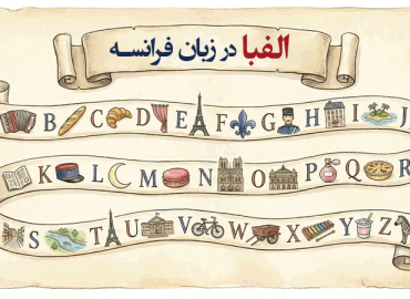 آموزش الفبای زبان فرانسه
