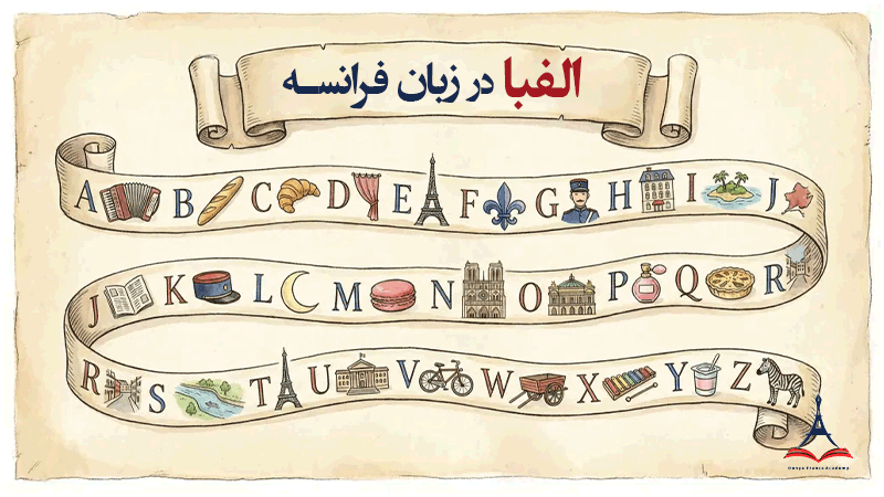 آموزش الفبای زبان فرانسه