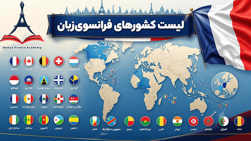 لیست کشورهای فرانسوی‌زبان
