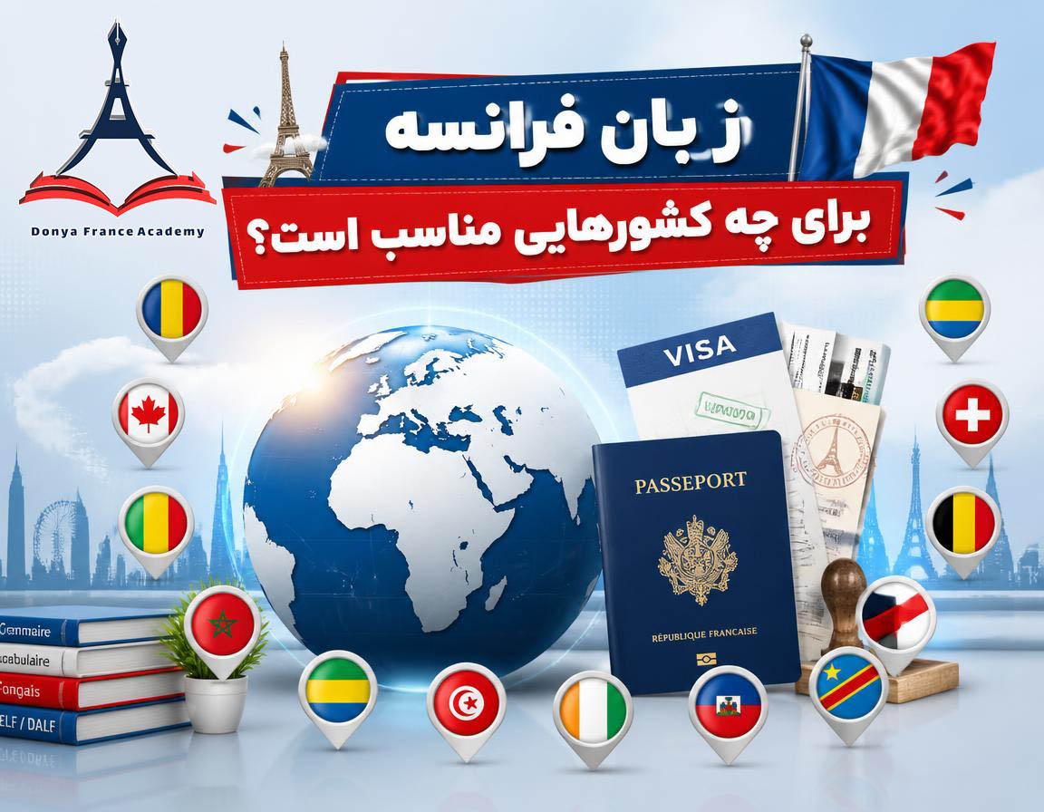 کشورهای مناسب زبان فرانسه